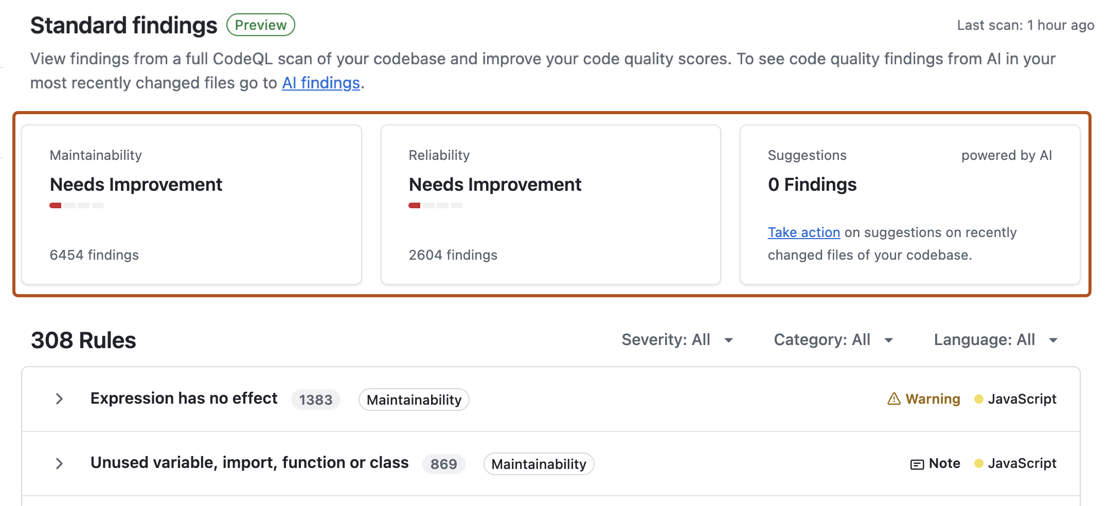 Screenshot of code quality ratings in the "Standard findings" view for Code Quality.