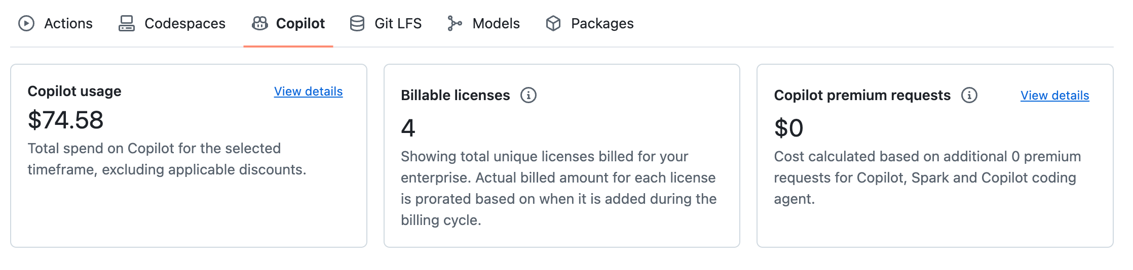 Screenshot of the Copilot usage tab in the enterprise billing settings.